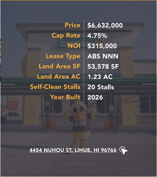 More Photos Of Nuhou St, Lihue Carwash For Sale
