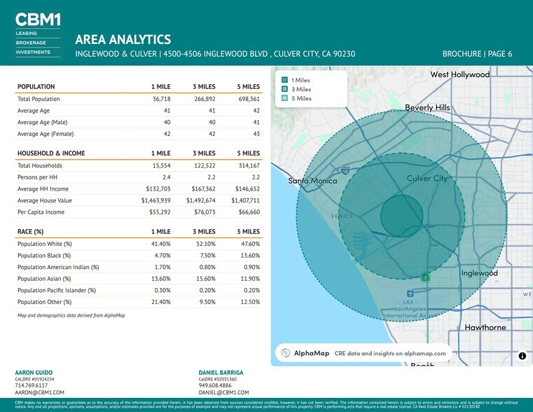 More Photos Of 4500-4506 Inglewood Blvd, Culver City General Retail For Sale