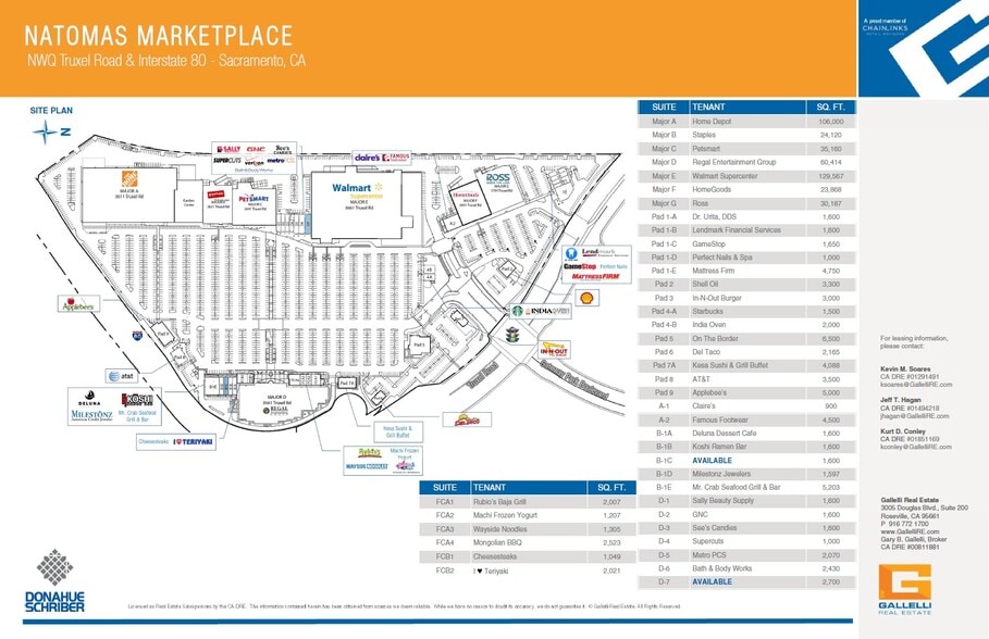 More Photos Of 3501-3711 Truxel Rd, Sacramento Unknown For Lease