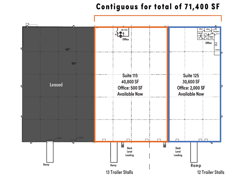 More Photos Of 5410 Dietrich Rd, San Antonio Distribution For Lease