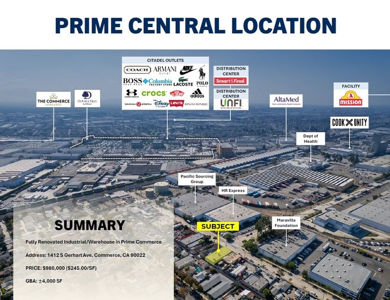 More Photos Of 1412 S Gerhart Ave, Commerce Warehouse For Lease