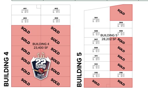 More Photos Of 2601 TX-121, Lewisville Unknown For Lease