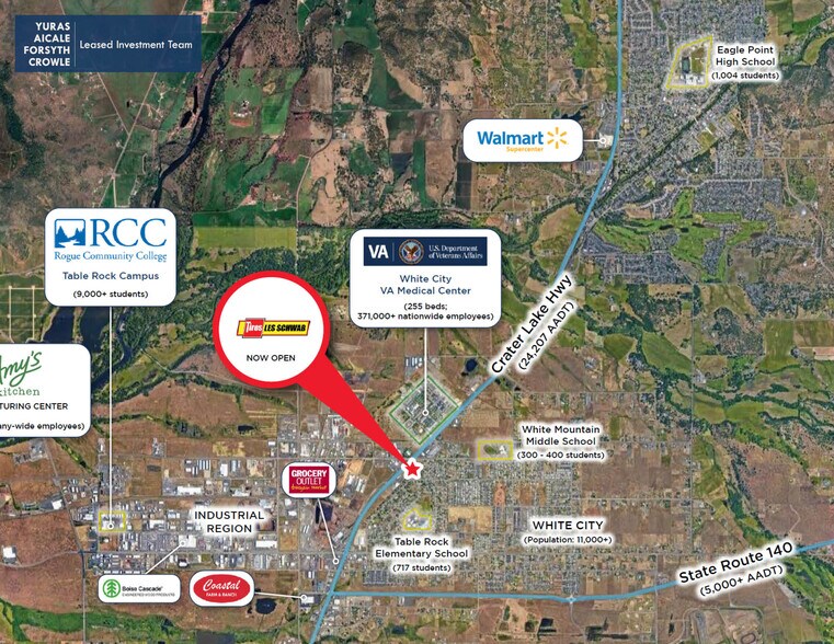 More Photos Of 8177 Plaza Way, White City General Retail For Sale