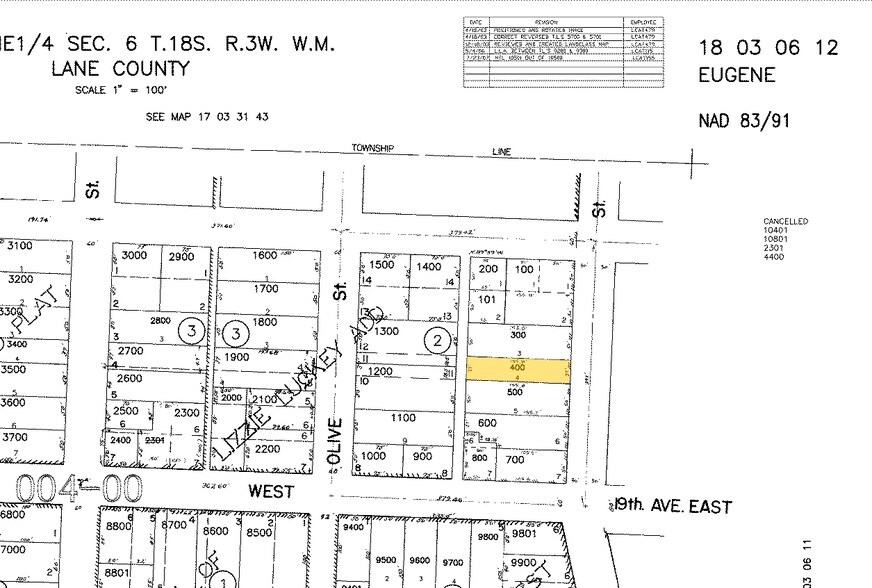 Primary Photo Of 1852 Willamette St, Eugene Office For Lease