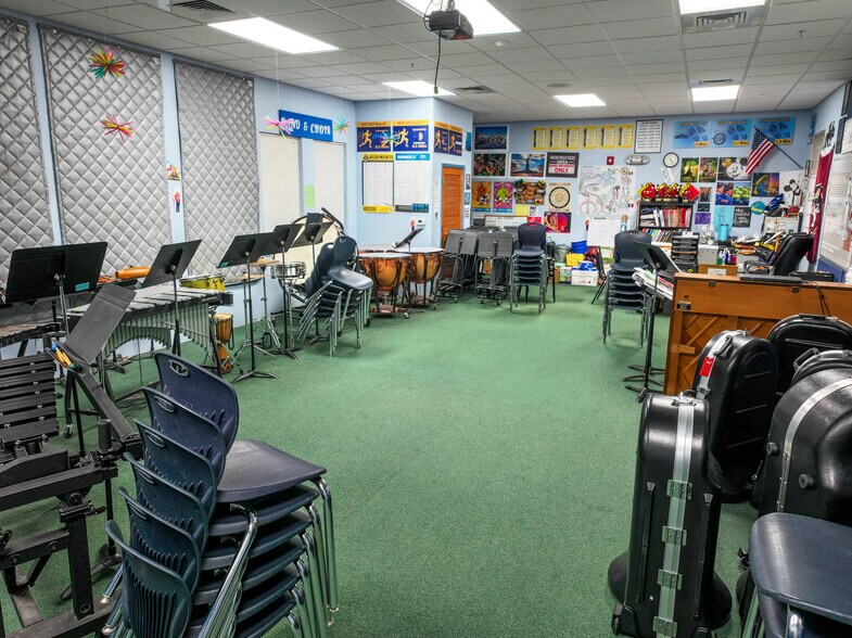 More Photos Of 2597 Sycamore St, North Port Industrial For Sale