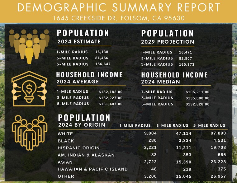 More Photos Of 1645 Creekside Dr, Folsom Medical For Lease