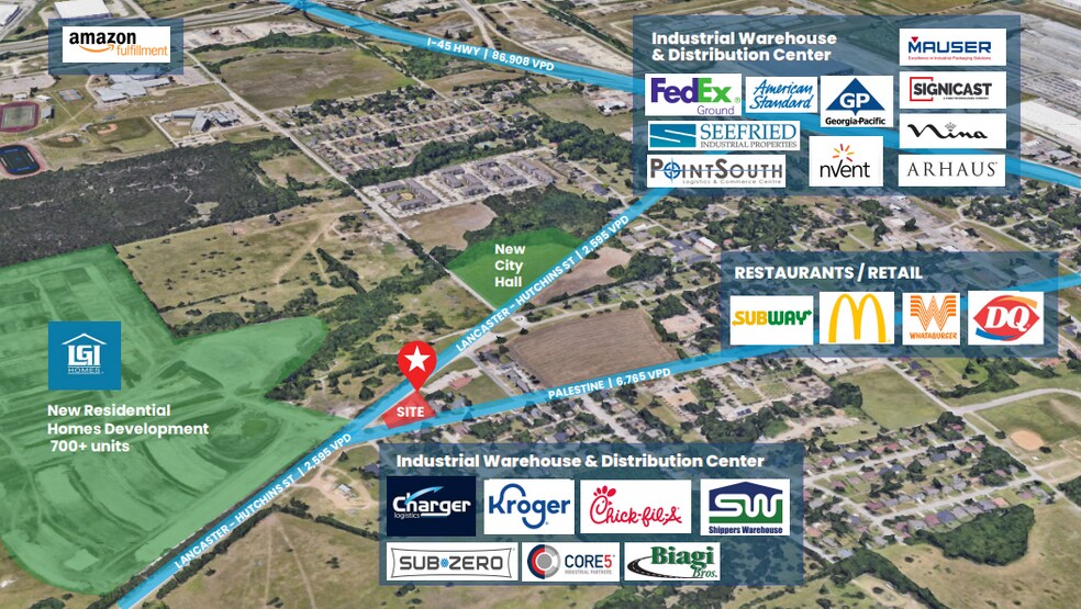 More Photos Of 801 W Palestine St, Hutchins General Retail For Sale