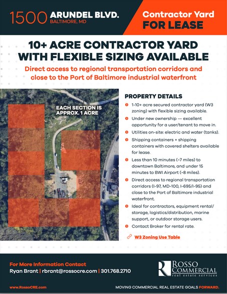 Primary Photo Of 1500 Arundel Blvd, Baltimore Land For Lease