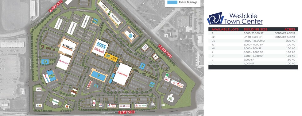Primary Photo Of Edgewood Rd SW, Cedar Rapids Land For Sale