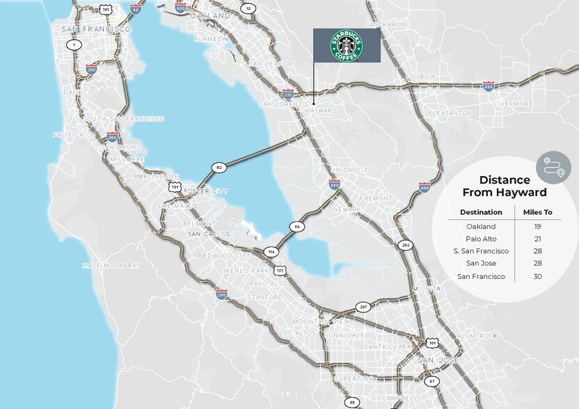 More Photos Of 29705 Mission Blvd, Hayward Storefront For Sale