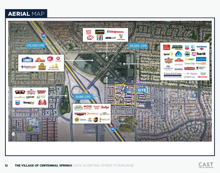 More Photos Of 7570 Norman Rockwell Ln, Las Vegas General Retail For Sale