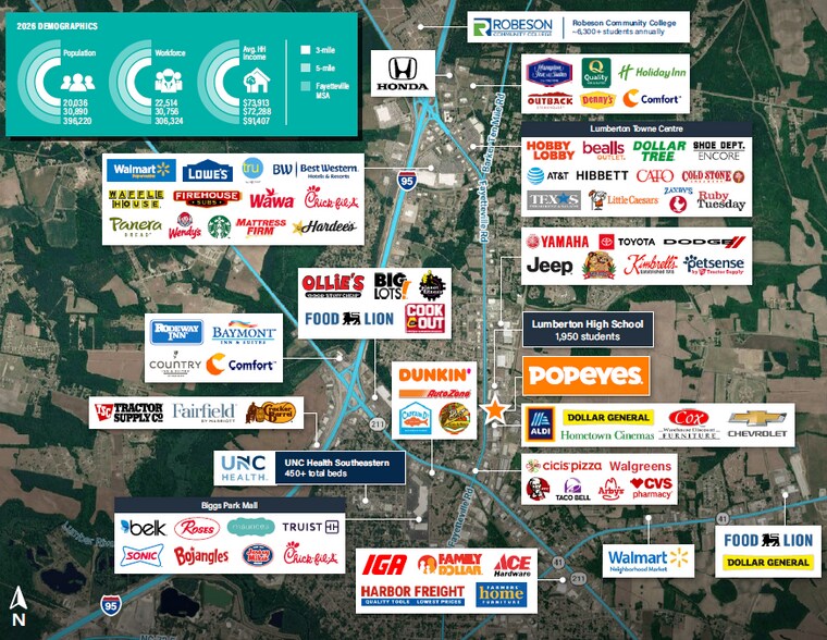 More Photos Of 3501 Lake City Hwy, Warsaw Fast Food For Sale