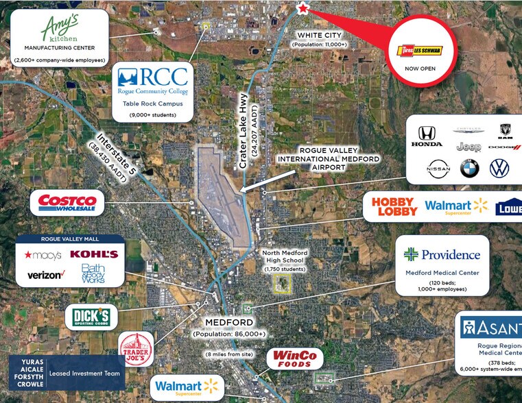 More Photos Of 8177 Plaza Way, White City General Retail For Sale