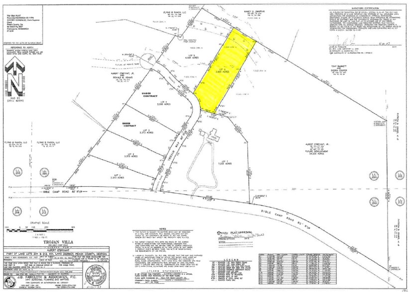 More Photos Of 4 Lots Trojan Way way, Byron Land For Sale