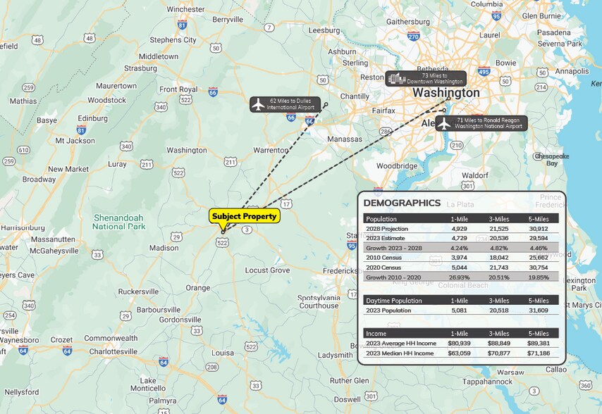 More Photos Of 430 Southridge Pkwy, Culpeper Medical For Sale