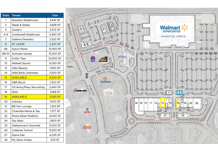 More Photos Of 1916-1930 Sardis Rd N, Charlotte Unknown For Lease