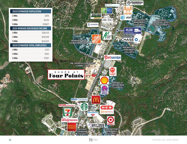 More Photos Of 7710 N FM 620, Austin Freestanding For Sale