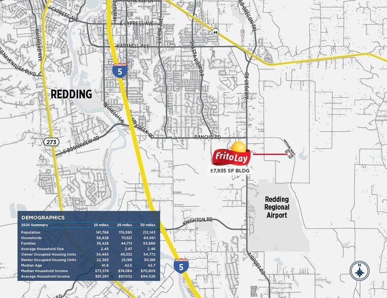 More Photos Of 5200 Venture Pkwy, Redding Distribution For Sale
