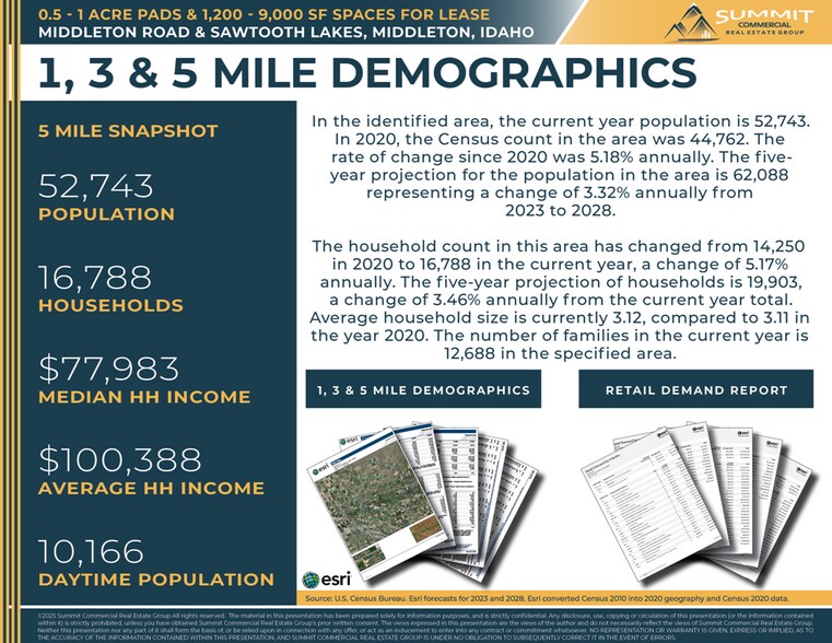 More Photos Of 22569 Middleton Road, Middleton Restaurant For Lease