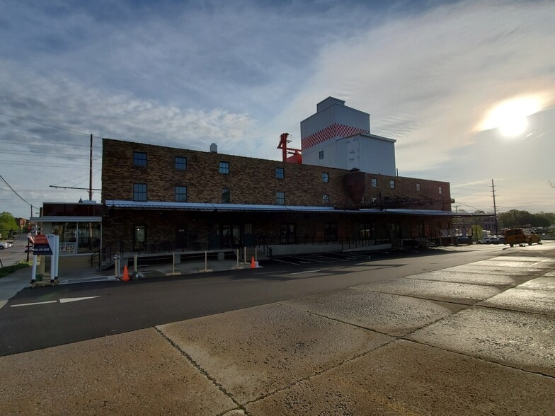 More Photos Of 320 S Court St, Medina Manufacturing For Lease