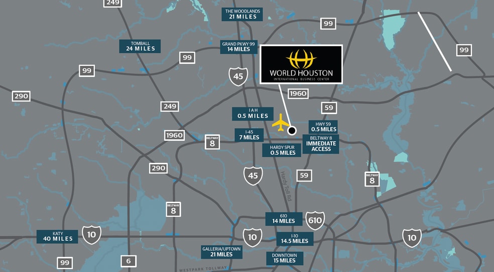 More Photos Of Beltway 8 @ JFK Blvd, Houston Unknown For Lease