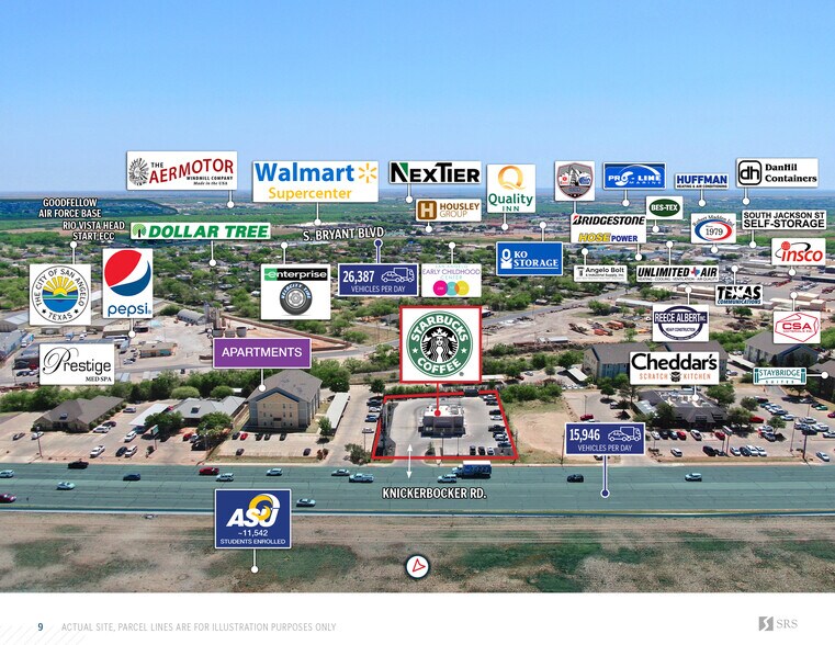 More Photos Of 1225 Knickerbocker Rd, San Angelo Land For Sale