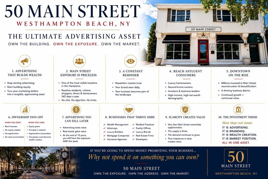 More Photos Of 50 Main St, Westhampton Beach Storefront Retail Office For Sale