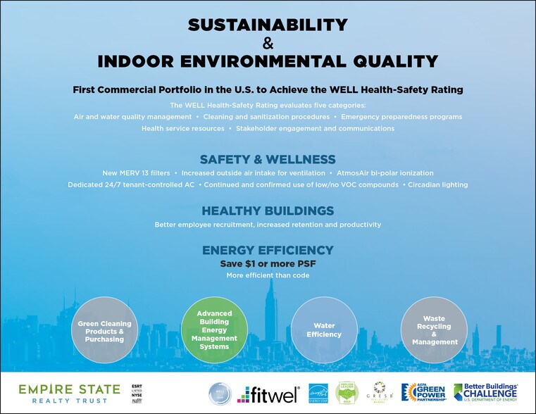 More Photos Of 100 First Stamford Pl, Stamford Office For Lease