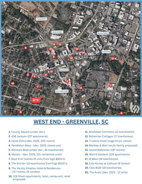 More Photos Of 402 Ansel St, Greenville Land For Sale