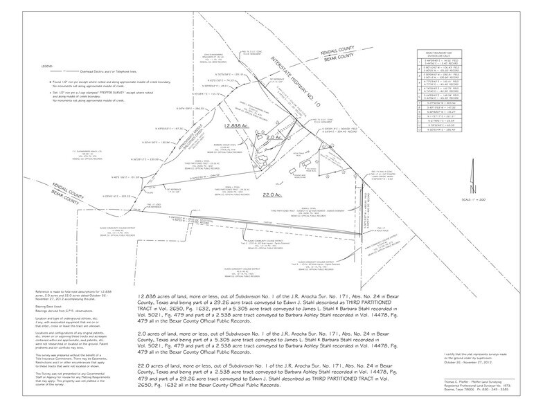 More Photos Of 29000 IH 10, Boerne Land For Sale
