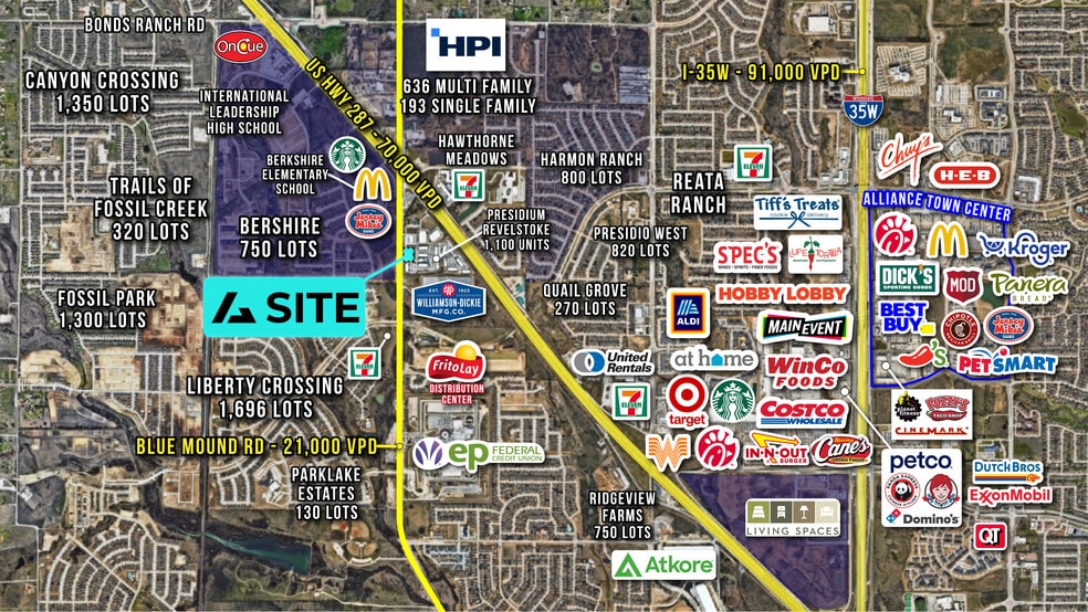More Photos Of Blue Mound Rd. & US HWY 287, Fort Worth General Retail For Lease