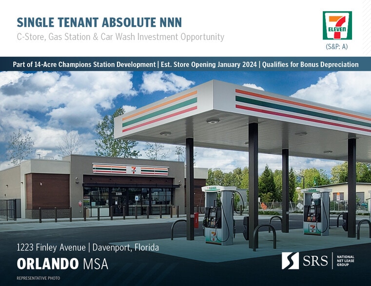 Primary Photo Of 1223 Finley Ave, Davenport Convenience Store For Sale