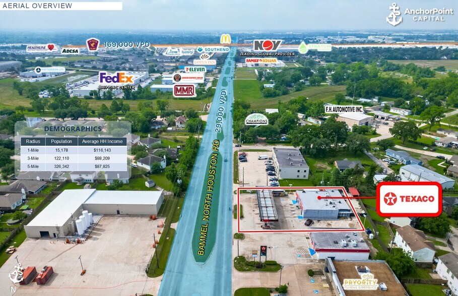 More Photos Of 12003 Bammel North Houston Rd, Houston Convenience Store For Sale