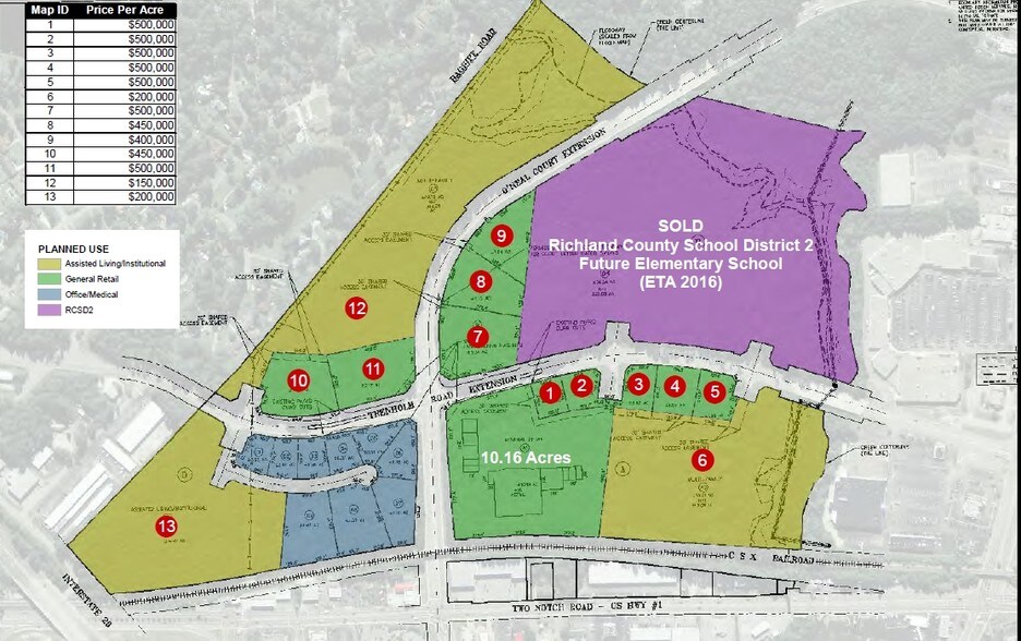 More Photos Of Trenholm Road Ext, Columbia Land For Sale
