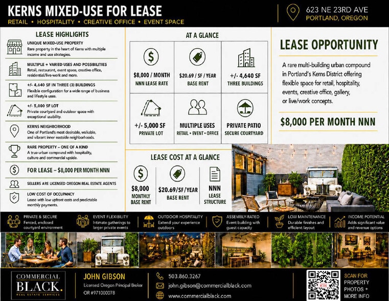 More Photos Of 623 NE 23rd Ave, Portland Office Residential For Lease