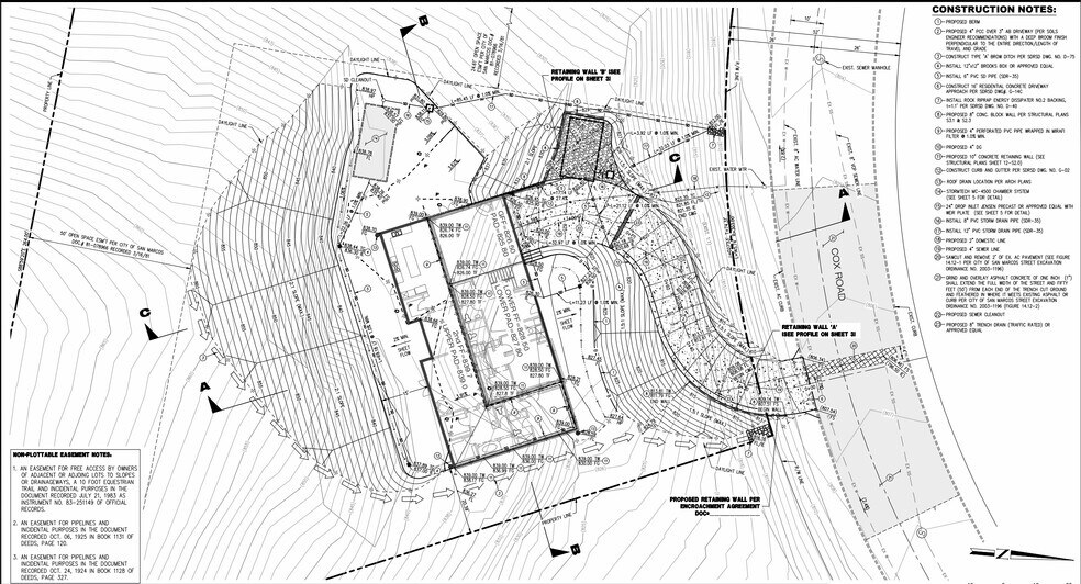 More Photos Of 0 Cox Rd, San Marcos Land For Sale