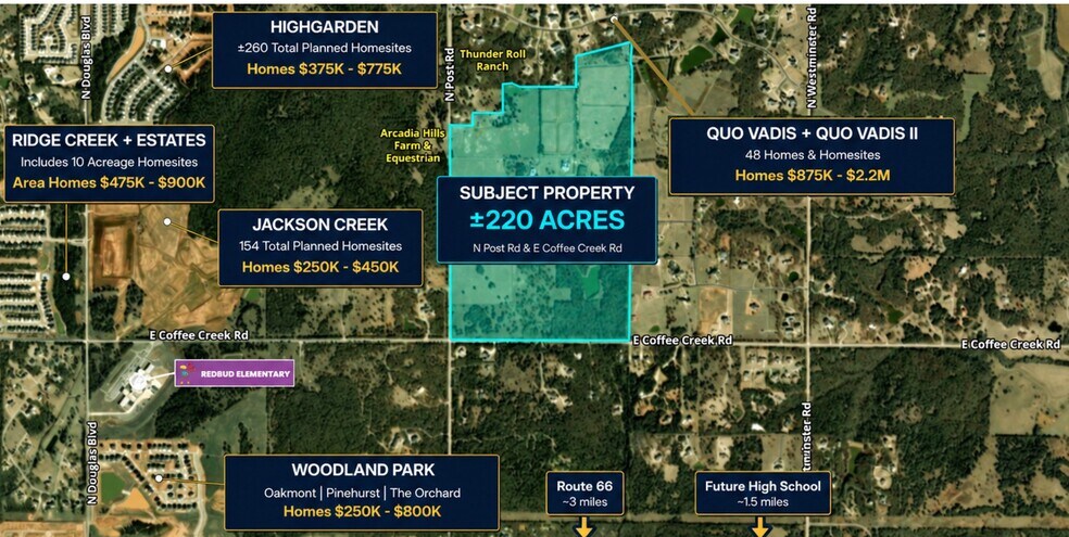 Primary Photo Of Coffee Creek Road Rd @ N Post Rd, Arcadia Land For Sale