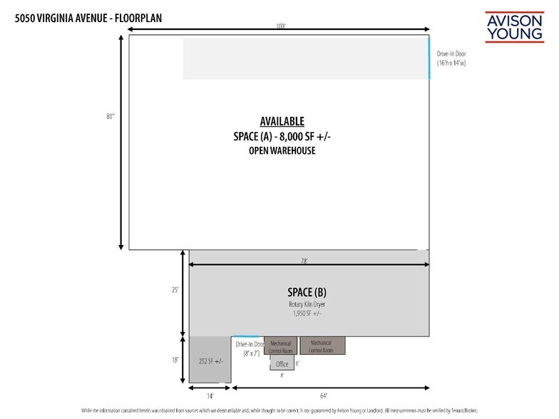 More Photos Of 5050 Virginia Ave, North Charleston Warehouse For Lease