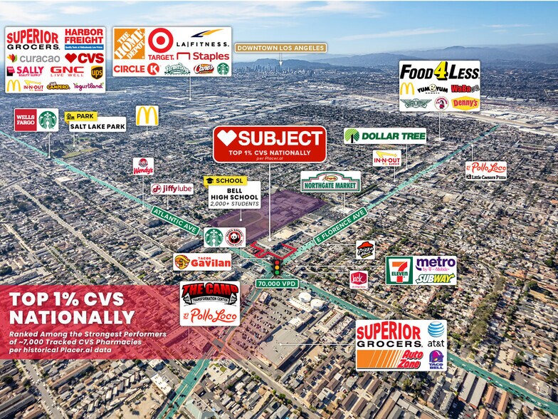 More Photos Of 7101 Atlantic Ave, Bell Supermarket For Sale