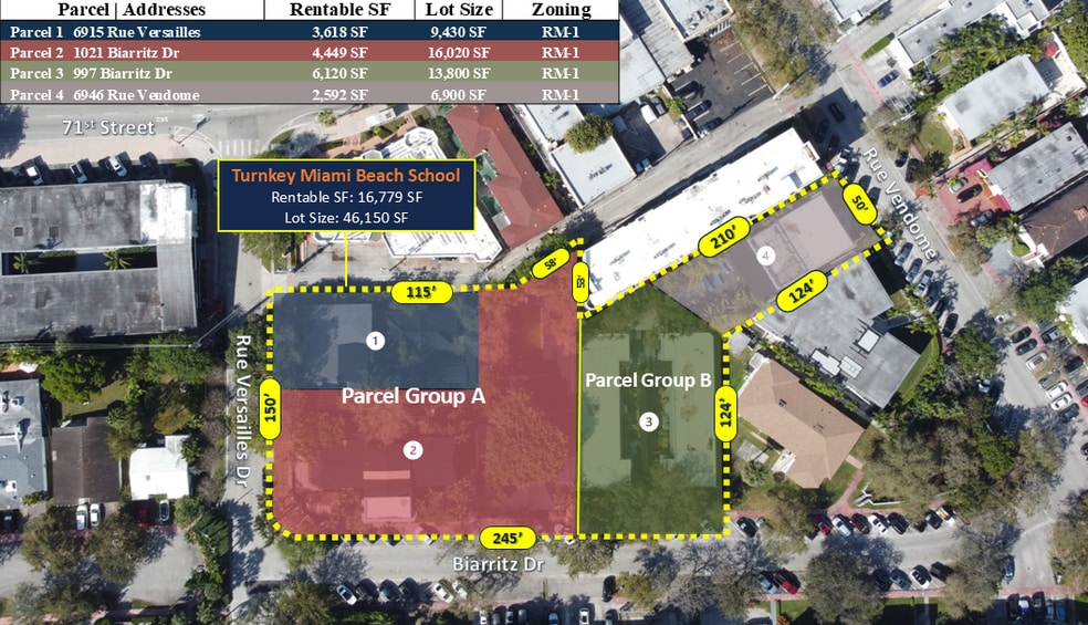 More Photos Of 1021 Biarritz Dr, Miami Beach Schools For Sale