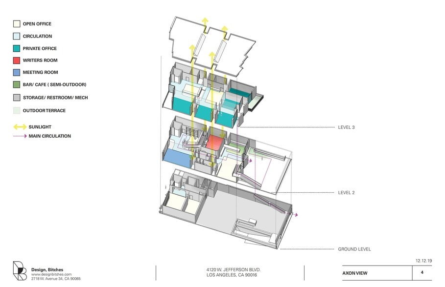 More Photos Of 4120 W Jefferson Blvd, Los Angeles Land For Sale
