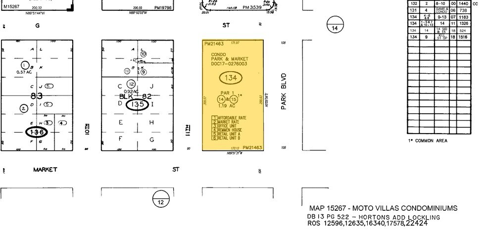 More Photos Of 601 11th Ave, San Diego Apartments For Lease