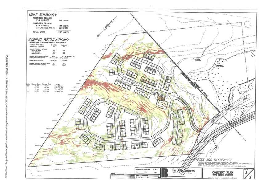 Primary Photo Of 26 Stanhope Sparta Rd, Stanhope Land For Sale