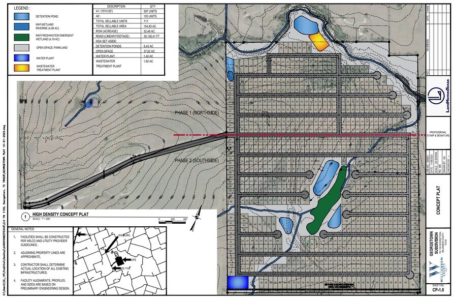 More Photos Of FM 1105, Georgetown Land For Sale