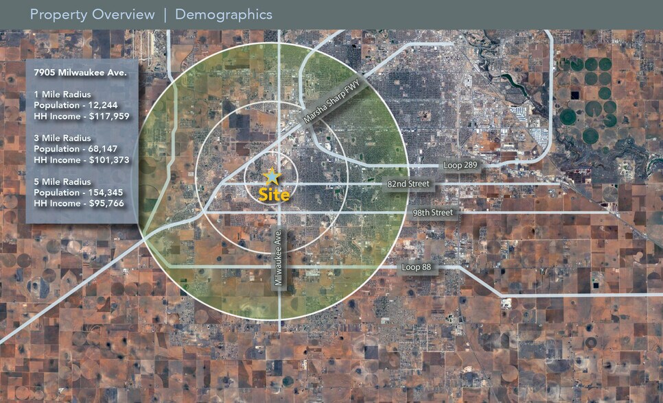 More Photos Of 7905 Milwaukee Ave, Lubbock Medical For Sale