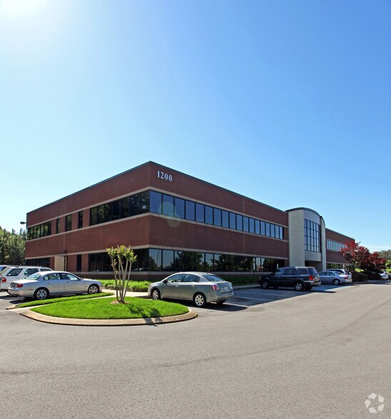 More Photos Of 1200 Premier Dr, Chattanooga Loft Creative Space For Lease