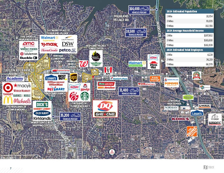 More Photos Of 1909 Justin Rd, Flower Mound General Retail For Sale