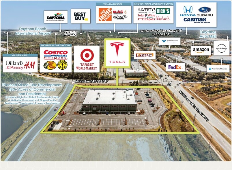 More Photos Of 1221 N Williamson Blvd, Daytona Beach Auto Dealership For Sale