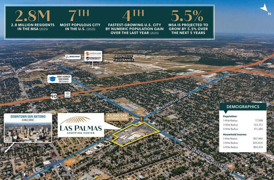 More Photos Of , San Antonio General Retail For Sale