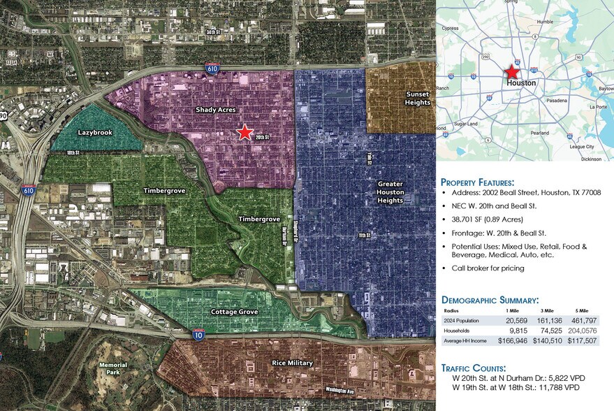 More Photos Of 2002 Beall St, Houston Land For Lease